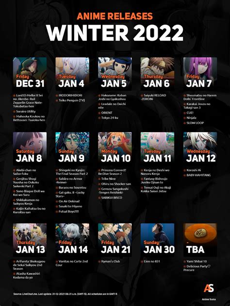 2022 anime|anime schedule 2022.